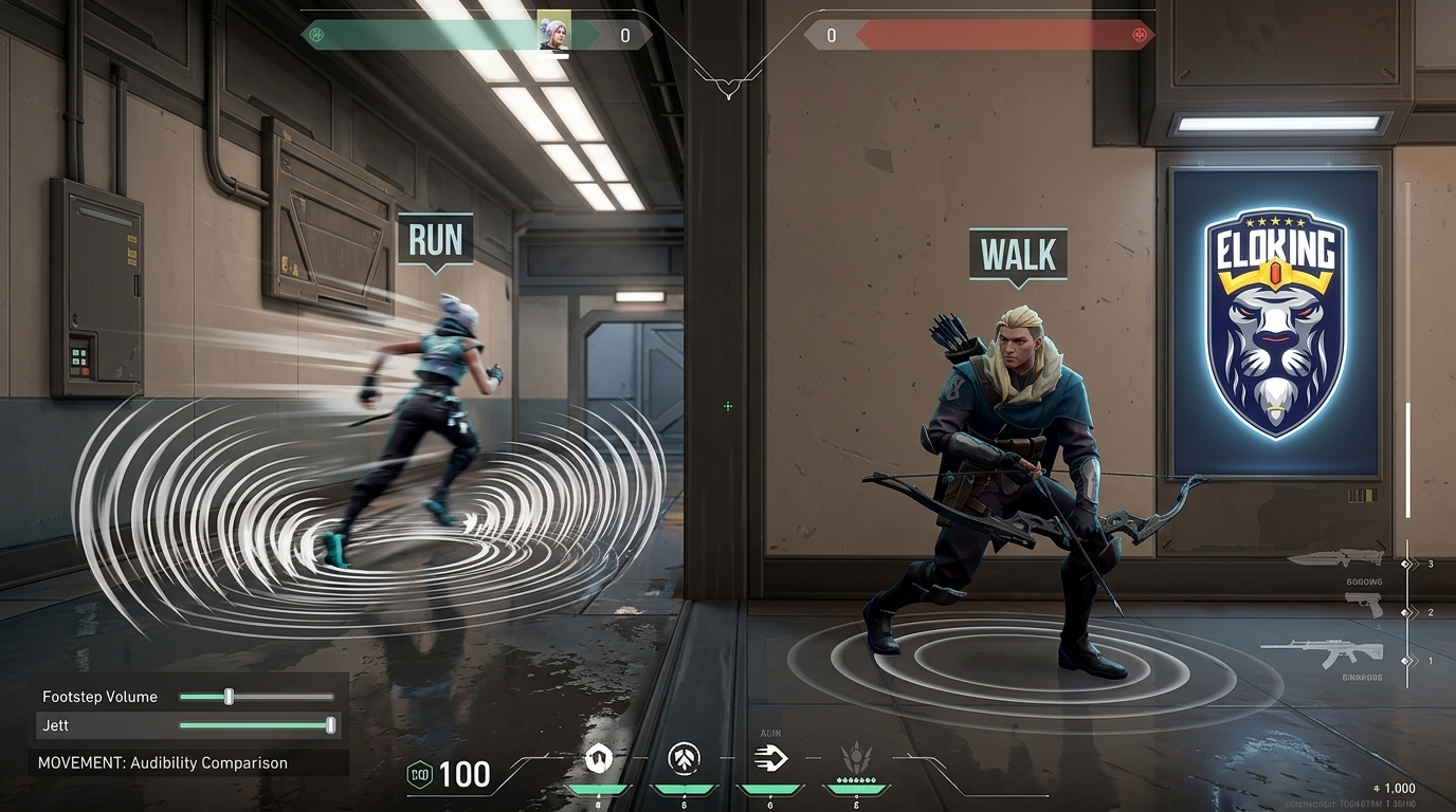 Valorant agent sprinting and another crouch-walking to show sound choice