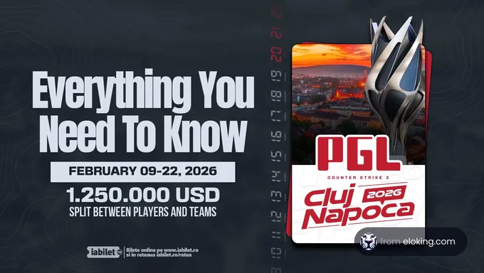 PGL Cluj-Napoca 2026 Swiss Stage: All 16 Teams, Matchups, and What to Watch