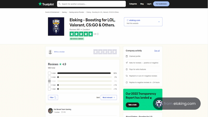 Screenshot of Eloking review page on Trustpilot featuring ratings for LOL, Valorant, and CSGO.