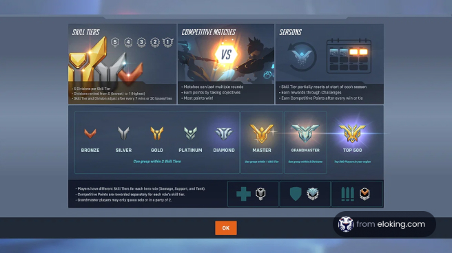 Overwatch 2 Can't See Rank? Quick Fix