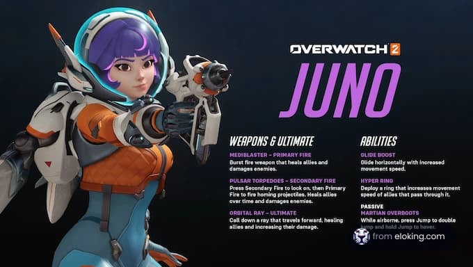 Overwatch 2 character Juno showcasing her weapons and abilities