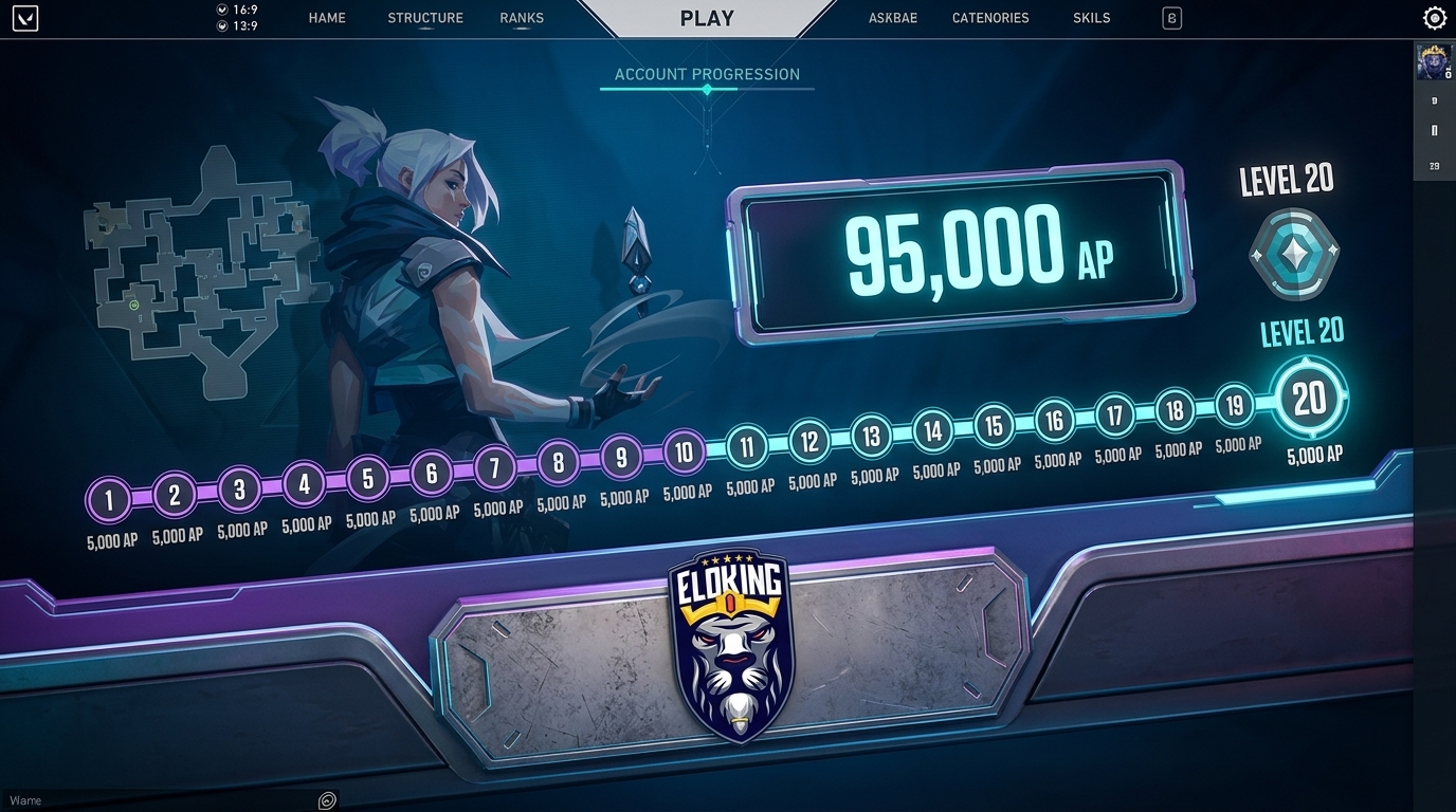 VALORANT progression UI showing 95,000 AP and level 20
