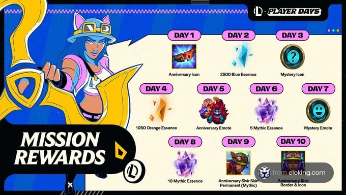 Animated character presenting a calendar of event rewards