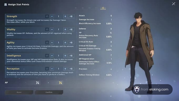 Assigning stat points for a RPG character