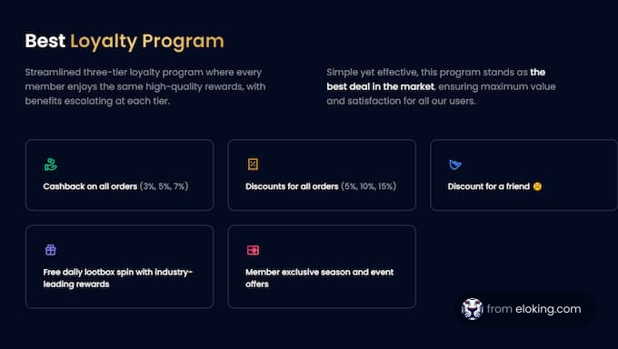 Overview of the best loyalty program featuring tiered rewards and customer benefits