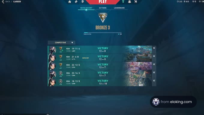 Screenshot of a gaming profile showing a Bronze 3 rank with a victory match history