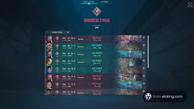 Screenshot of a competitive gaming leaderboard showing Immortal 3 rank