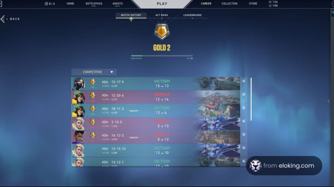 What is Valorant Coaching Like - Image 2