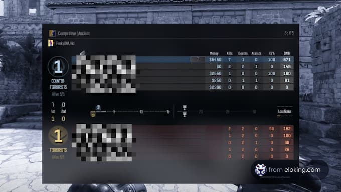 Screenshot of a competitive gaming scoreboard