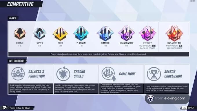 Competitive ranks guide showing tiers from Bronze to One Above All.