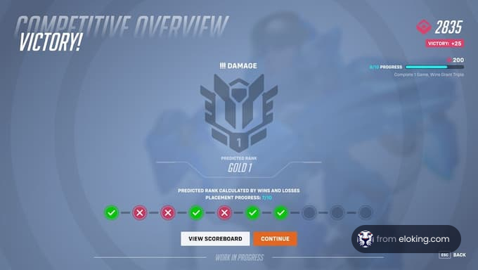 Competitive overview showing victory and predicted rank Gold 1