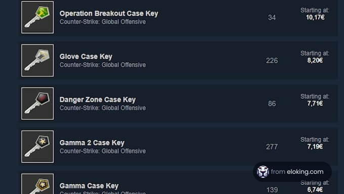 List of Counter-Strike: Global Offensive case keys with prices and units available