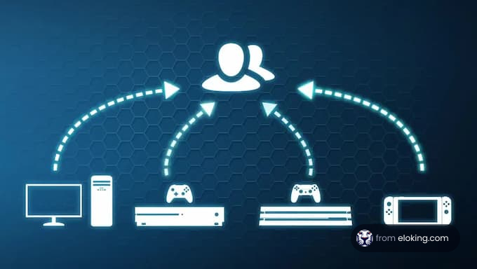 Cross-platform gaming connectivity graphic with various devices