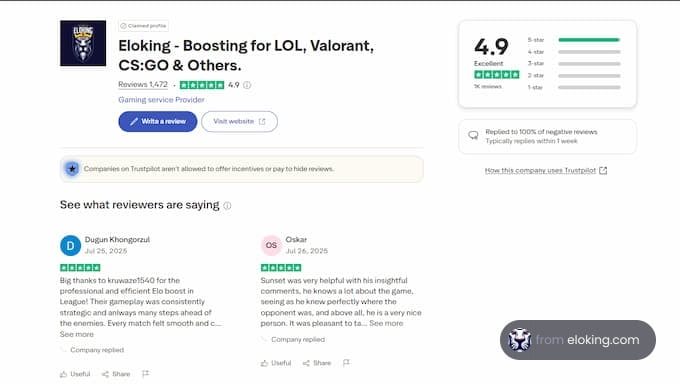 Eloking - Boosting for LOL, Valorant, CS:GO & Others - Excellent reviews