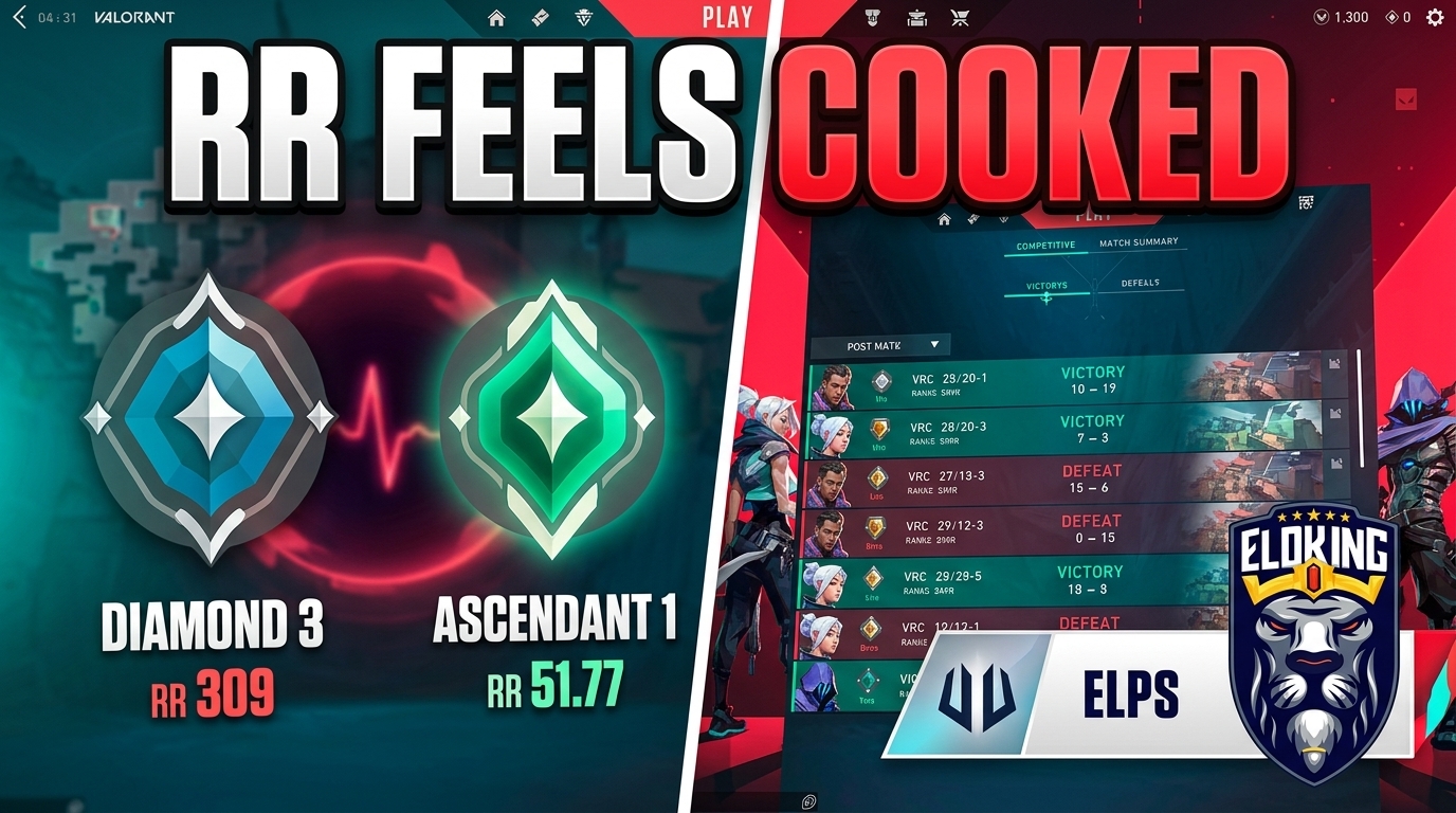 Why VALORANT RR Feels Cooked After Patch 13.00