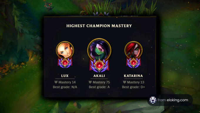 Highest champion mastery scores for Lux, Akali, and Katarina in a game interface