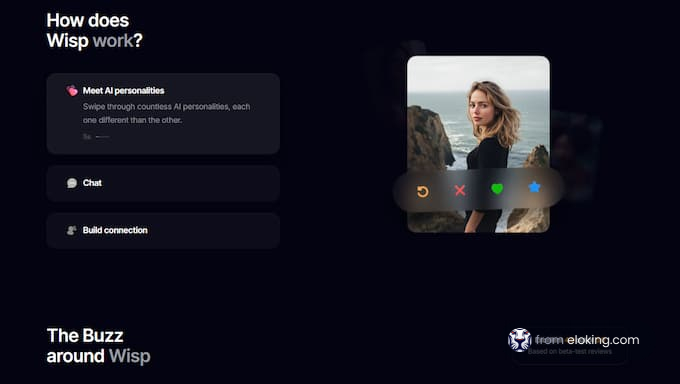 Overview of how Wisp works with AI personalities