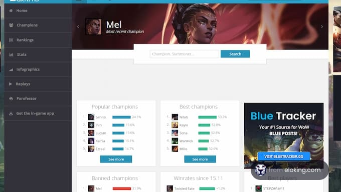 League of Legends champions statistics dashboard