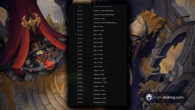 League of Legends patch schedule for 2025