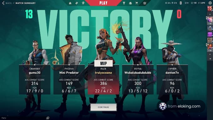 Game victory screen showing diverse player characters and match statistics