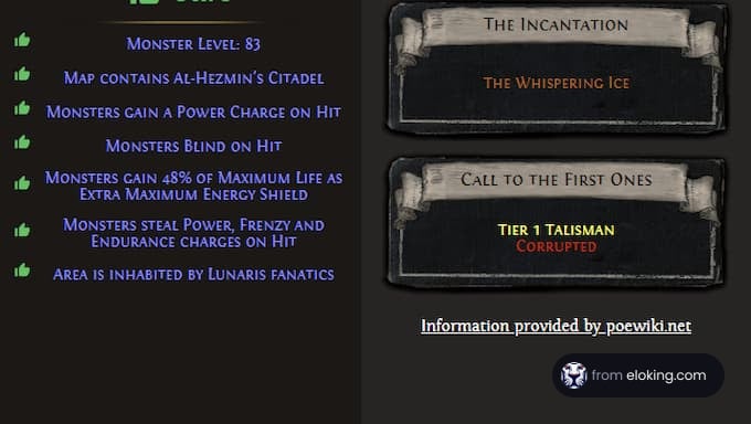 Monster level details and map information for Al-Hezmin's Citadel in Path of Exile.