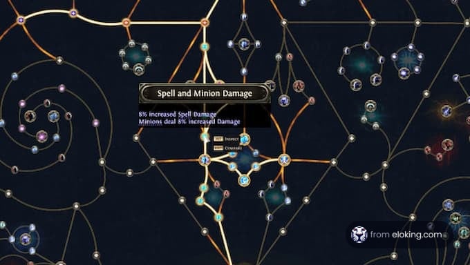 Path of Exile skill tree showing spell and minion damage.