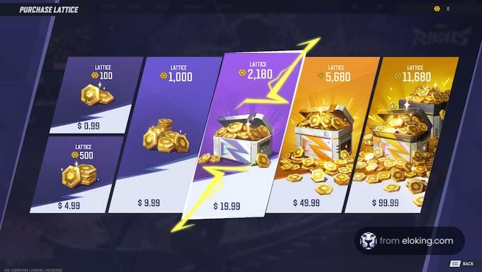 Purchase lattice prices for game coins