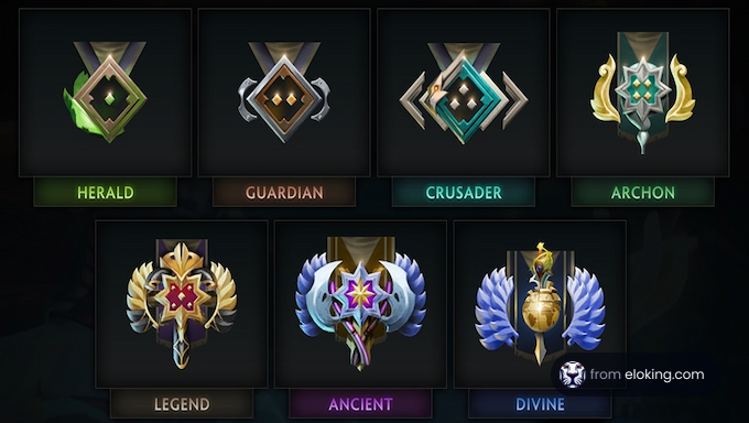 Overview of various ranked game tiers including Herald, Guardian, Crusader, Archon, Legend, Ancient, and Divine