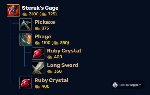 Sterak's Gage and its component items in a game interface