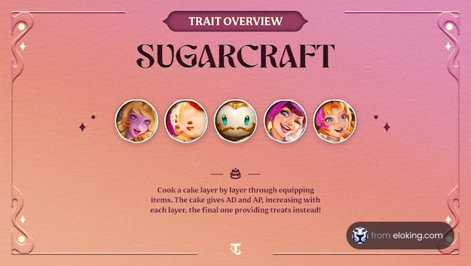 Trait Overview titled Sugarcraft describing a game feature with cartoon character icons and explanation of gameplay benefits