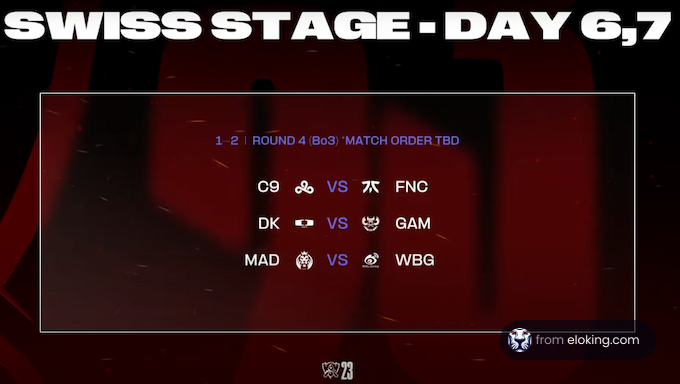 Esports match lineup for Swiss Stage Day 6 showing team matchups