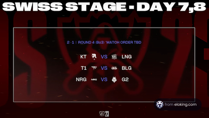 Schedule for Swiss Stage esports Day 7 and 8 featuring team matchups like KT vs LNG, T1 vs BLG, and NRG vs G2