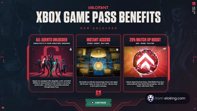 Overview of Valorant Xbox Game Pass Benefits featuring unlocked agents, instant access, and match XP boost