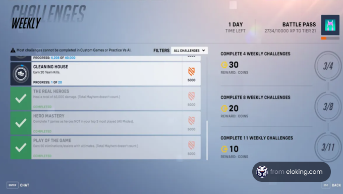 Screenshot of weekly challenges in a video game interface showing progress and rewards